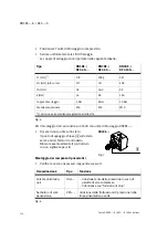 Preview for 114 page of Festo DNCKE S Series Operating Instructions Manual