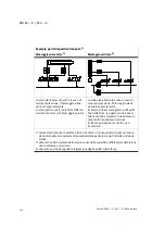 Preview for 116 page of Festo DNCKE S Series Operating Instructions Manual