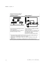 Preview for 142 page of Festo DNCKE S Series Operating Instructions Manual