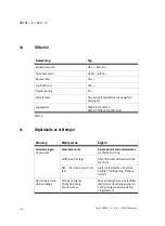 Preview for 154 page of Festo DNCKE S Series Operating Instructions Manual