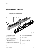 Preview for 13 page of Festo FDG Series Operating Instructions Manual