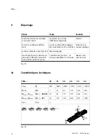 Preview for 42 page of Festo FDG Series Operating Instructions Manual