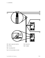 Preview for 63 page of Festo IFB11-03 Electronic Manual