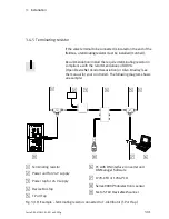 Preview for 69 page of Festo IFB11-03 Electronic Manual