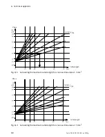 Preview for 152 page of Festo IFB11-03 Electronic Manual