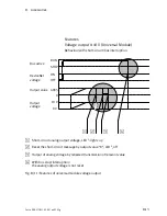 Preview for 171 page of Festo IFB11-03 Electronic Manual