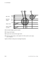 Preview for 172 page of Festo IFB11-03 Electronic Manual