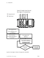 Preview for 181 page of Festo IFB11-03 Electronic Manual