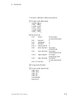 Preview for 195 page of Festo IFB11-03 Electronic Manual