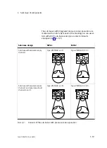 Preview for 37 page of Festo MPA-ASI Series Manual