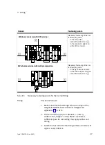 Preview for 61 page of Festo MPA-ASI Series Manual