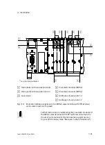 Preview for 101 page of Festo MPA-ASI Series Manual