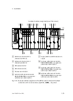 Preview for 105 page of Festo MPA-ASI Series Manual