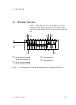 Preview for 119 page of Festo MPA-ASI Series Manual