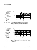 Preview for 176 page of Festo MPA-ASI Series Manual