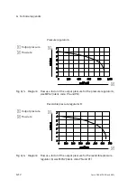 Preview for 180 page of Festo MPA-ASI Series Manual