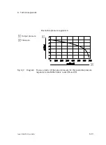 Preview for 181 page of Festo MPA-ASI Series Manual