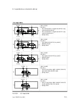 Preview for 191 page of Festo MPA-ASI Series Manual