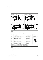 Preview for 11 page of Festo MS6-SFE N2I Series Operating Instructions Manual