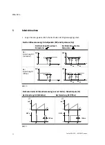 Preview for 12 page of Festo MS6-SFE N2I Series Operating Instructions Manual