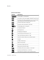 Preview for 13 page of Festo MS6-SFE N2I Series Operating Instructions Manual