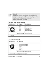 Preview for 11 page of Festo SBO M Series Brief Overview