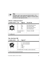 Preview for 59 page of Festo SBO M Series Brief Overview