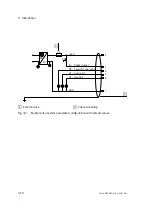 Preview for 54 page of Festo SBO Q Series Manual