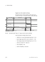 Preview for 86 page of Festo SBO Q Series Manual