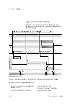 Preview for 90 page of Festo SBO Q Series Manual