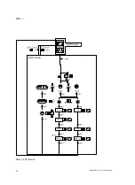 Preview for 30 page of Festo SDE1 Series Operating Instructions Manual