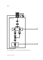 Preview for 31 page of Festo SDE1 Series Operating Instructions Manual