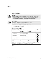 Preview for 43 page of Festo SDE1 Series Operating Instructions Manual