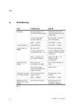 Preview for 56 page of Festo SDE1 Series Operating Instructions Manual