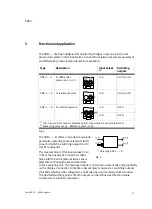 Preview for 35 page of Festo SDE3 series Operating Instructions Manual