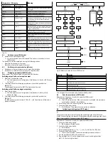 Preview for 5 page of Festo SFAH Instructions & Operating