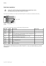 Preview for 9 page of Festo SOEL-RTD-Q50-PP-S-7L Mounting And Operating Instructions