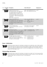 Preview for 46 page of Festo SOEL-RTD-Q50-PP-S-7L Mounting And Operating Instructions