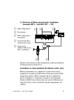 Preview for 21 page of Festo SPC11 ASI Series Quick Reference