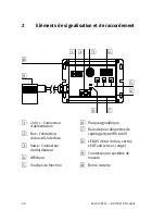 Preview for 40 page of Festo SPC11 ASI Series Quick Reference