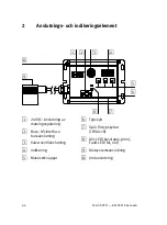 Preview for 64 page of Festo SPC11 ASI Series Quick Reference