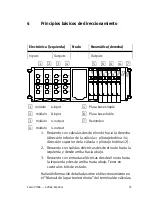 Preview for 25 page of Festo VIFB6-03 Series Brief Description