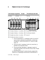 Preview for 33 page of Festo VIFB6-03 Series Brief Description