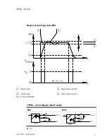 Preview for 37 page of Festo VPPM Series Operating Instructions Manual