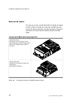 Preview for 10 page of Festo VT32 Series Manual