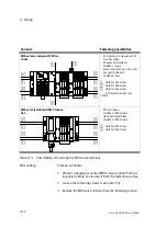 Preview for 42 page of Festo VT32 Series Manual