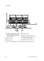 Preview for 62 page of Festo VT32 Series Manual