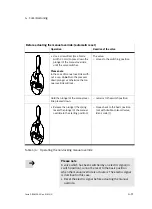 Preview for 85 page of Festo VT32 Series Manual