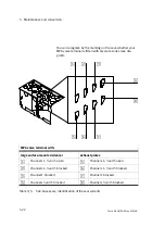 Preview for 114 page of Festo VT32 Series Manual