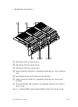 Preview for 117 page of Festo VT32 Series Manual